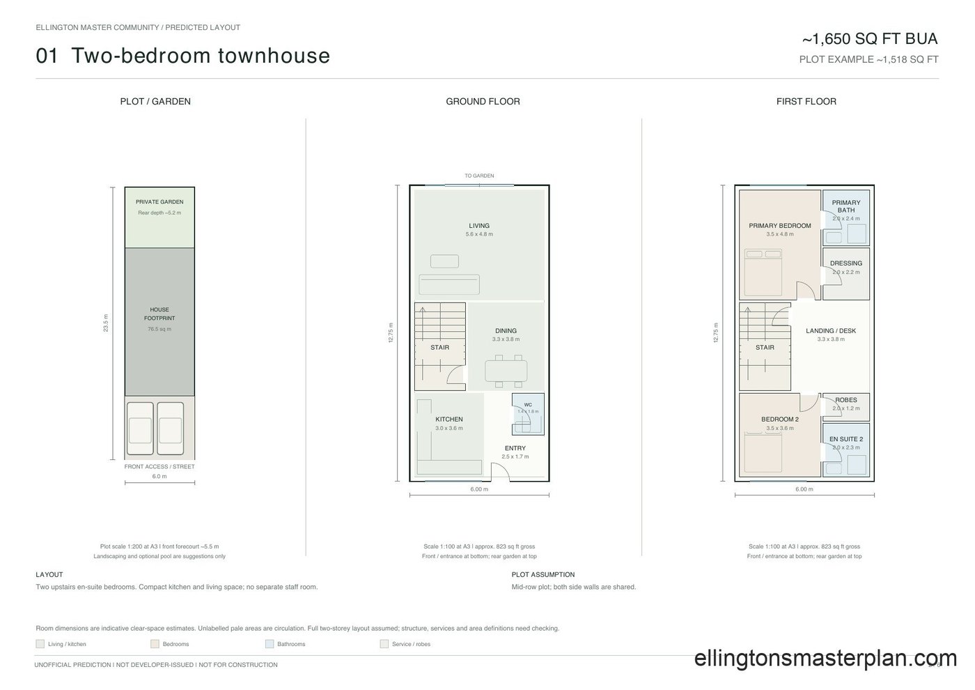 Predicted floor plan of a two bedroom townhouse: plot diagram, ground floor and first floor, about 1,650 sq ft built-up area, unofficial estimate
