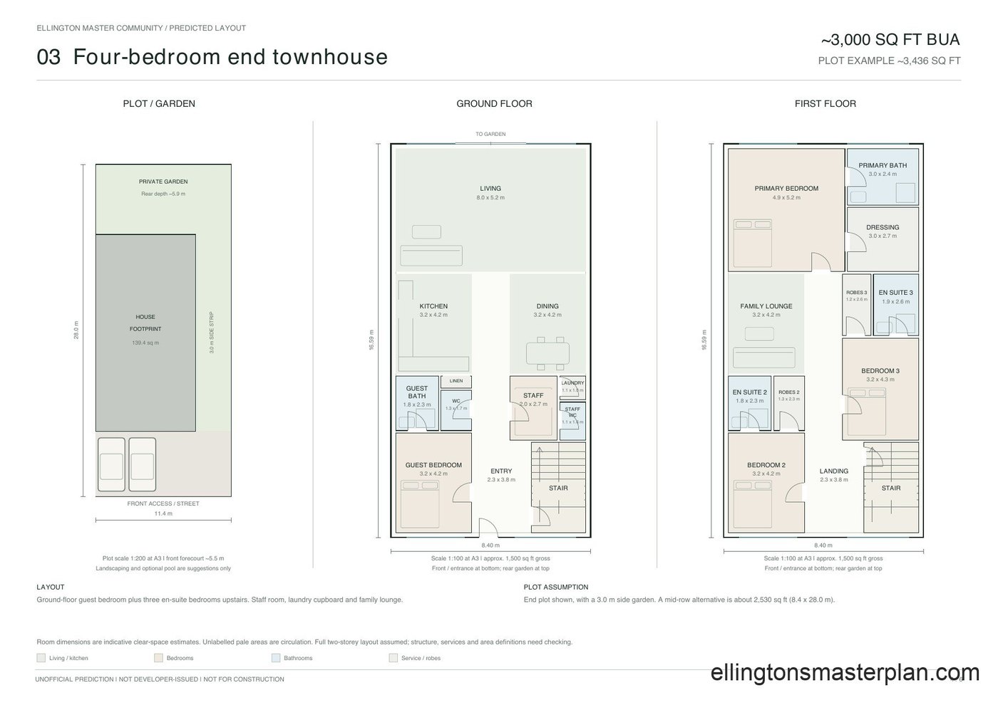 Predicted floor plan of a four bedroom end townhouse: plot diagram, ground floor and first floor, about 3,000 sq ft built-up area, unofficial estimate